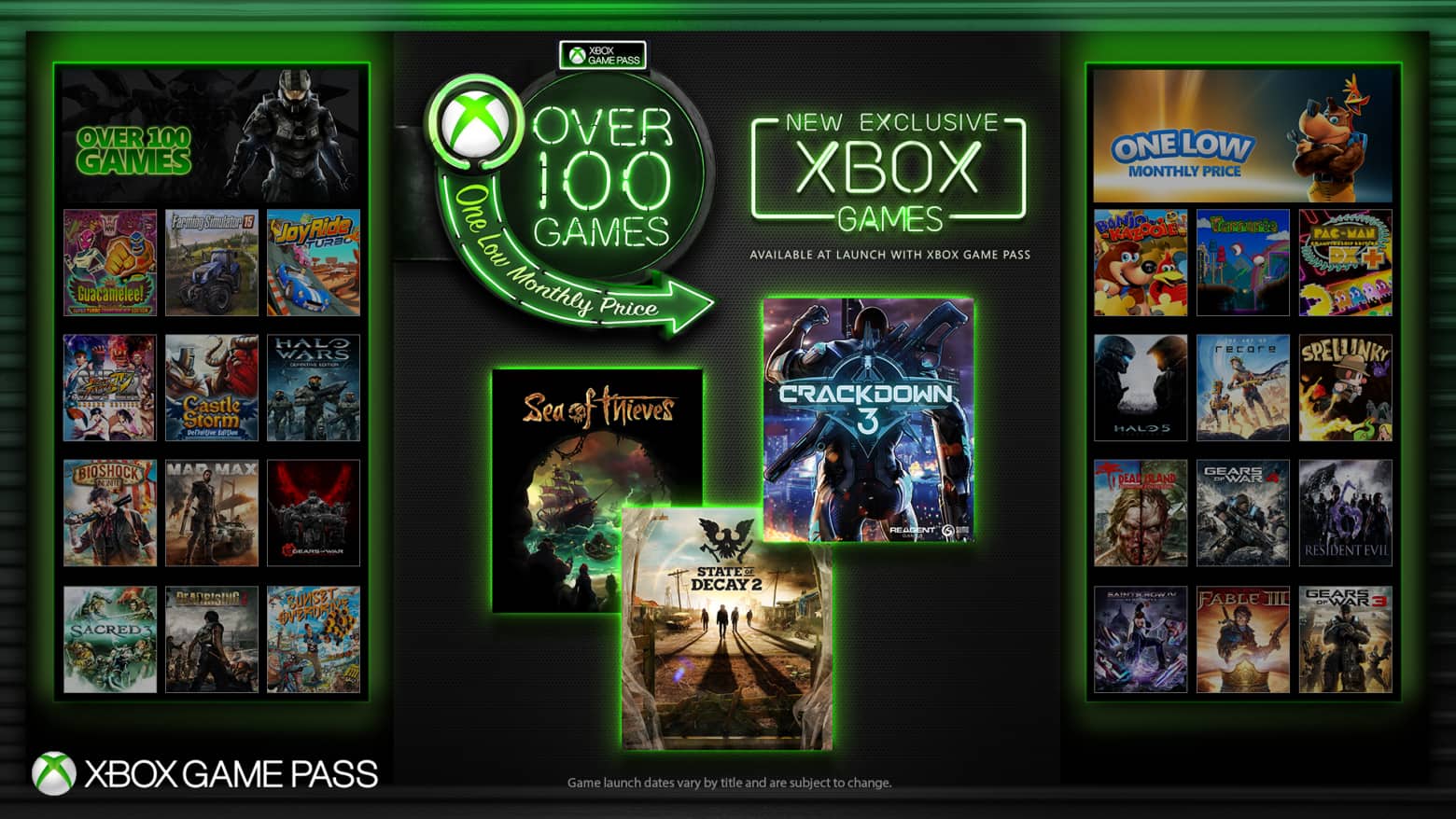 Xbox Game Pass now includes New Releases from Microsoft Studios
