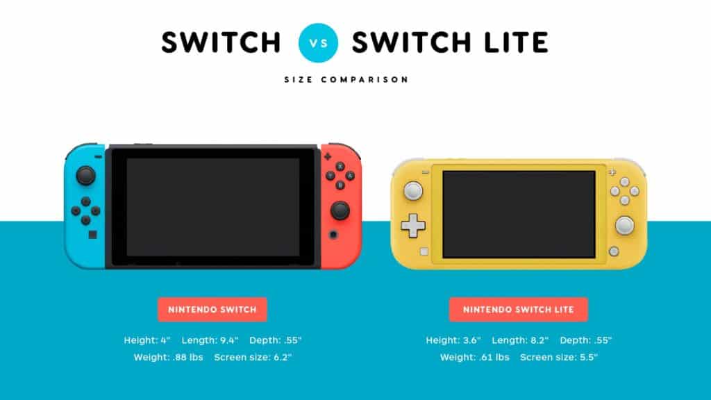 Nintendo Switch Lite is smaller, lighter and cheaper