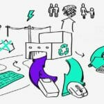 65% of mice & keyboards in Logitech's largest product portfolio now use post-consumer recycled (PCR) plastic.